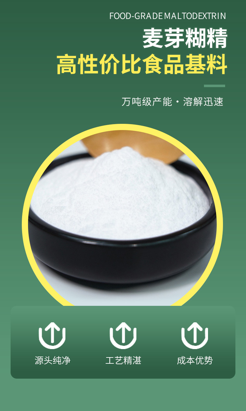 谷雨麦芽糊精产品详情页 (3).jpg