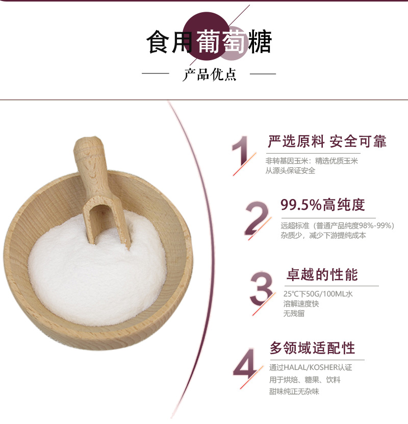 食用葡萄糖详情页 (3).jpg
