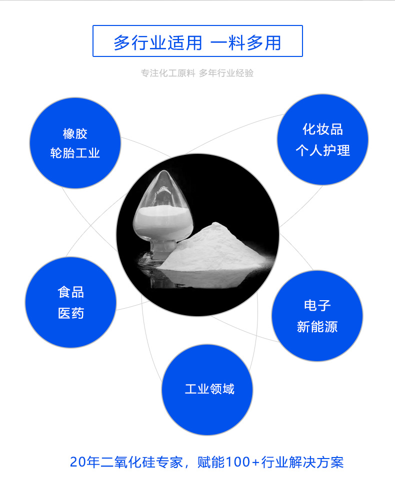 二氧化硅详情页 (2).jpg