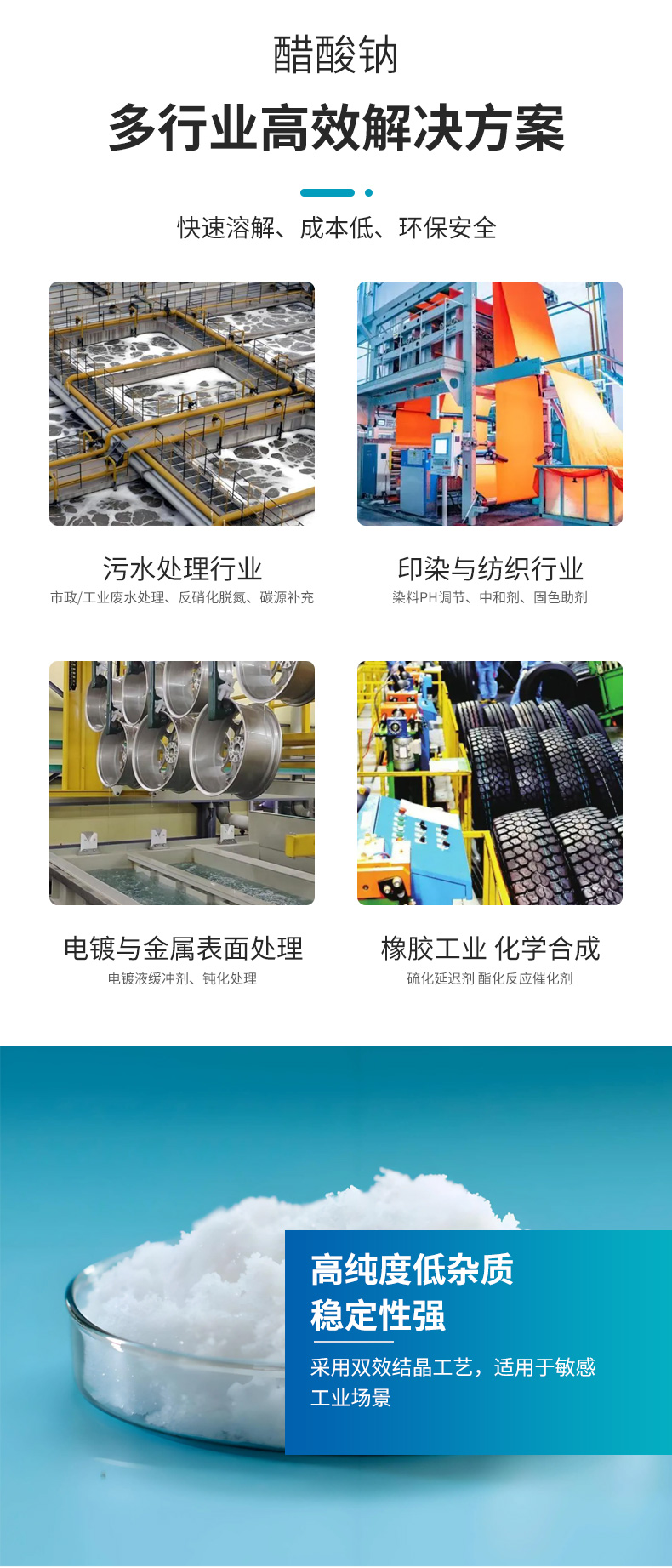 醋酸钠详情页 (2).jpg