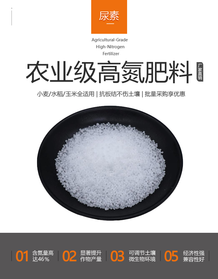 尿素详情页 (2).jpg