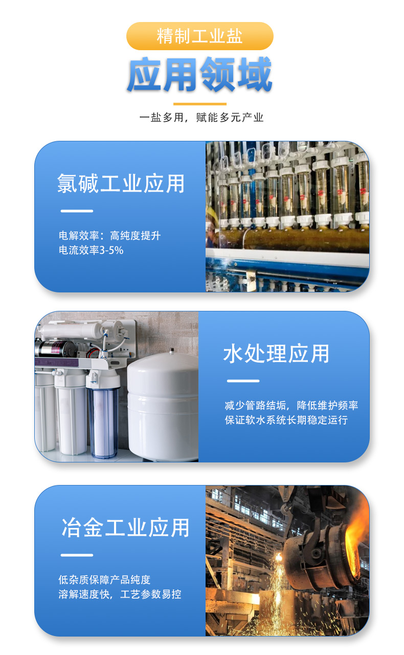银珠工业盐详情页  5.jpg