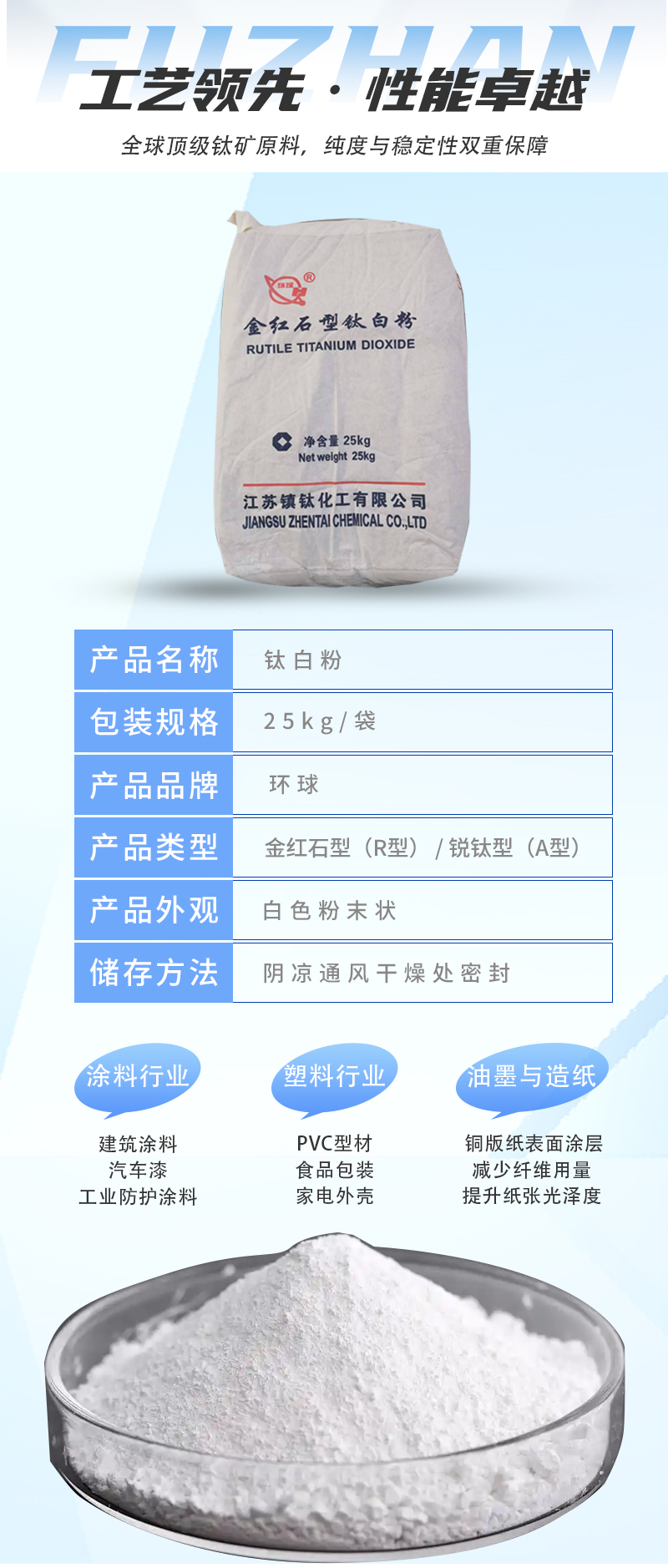 钛白粉详情页 (2).jpg